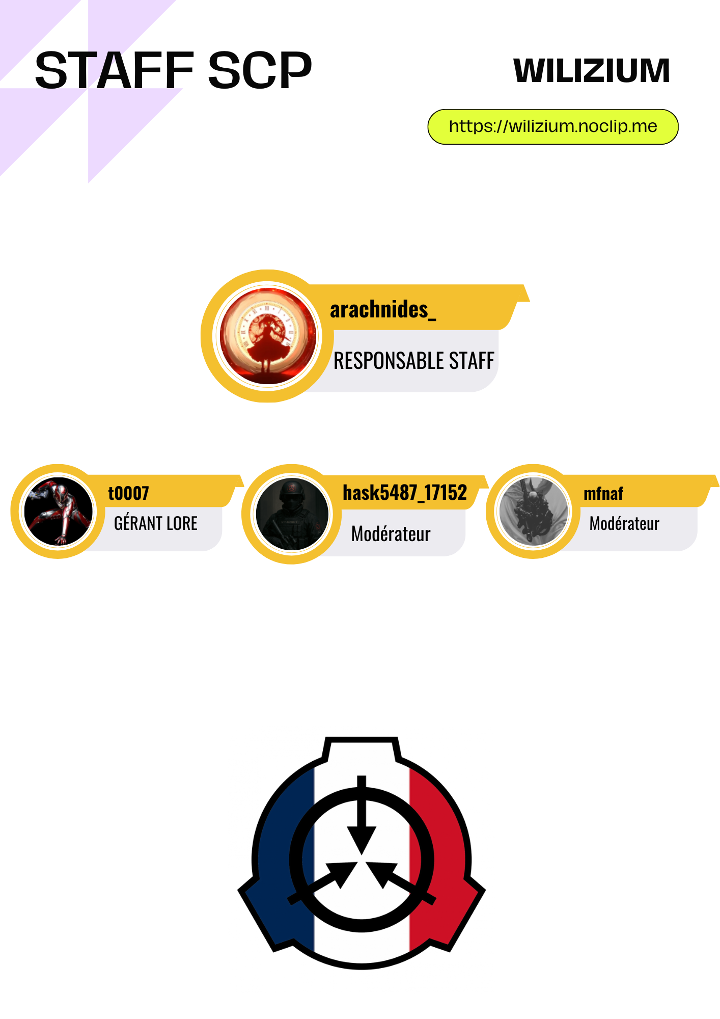 Voilà les membres qui composent le staff SCP