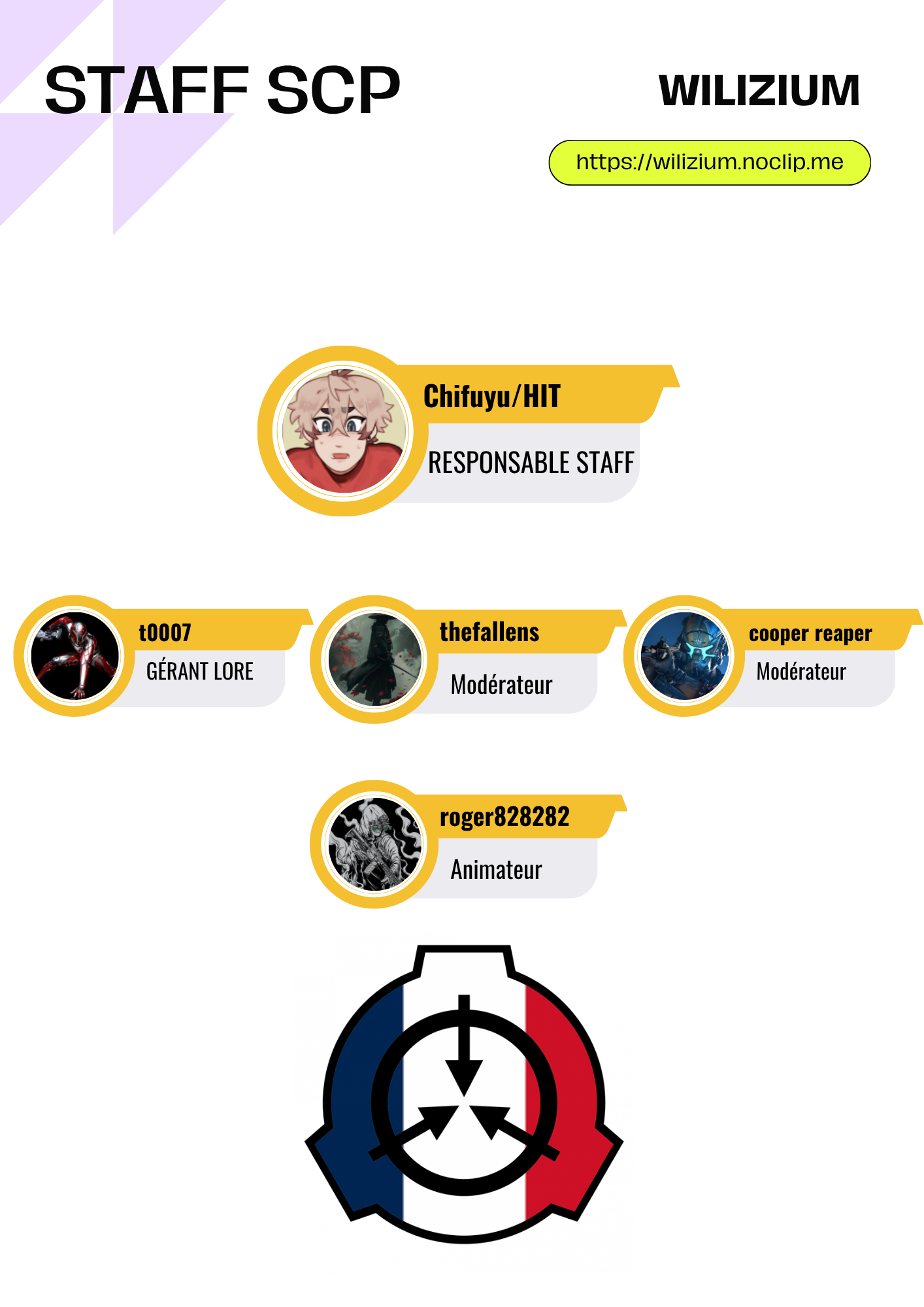 Staff SCP 23.03.2026